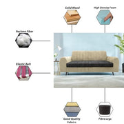 Brenti 3 Seater Sofa Set for Living Room (Cream Black Colour Fabric) Premium Fabric Sofa