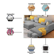 Minta LHS 8 Seater L Shape Sofa Set with Ottoman & 2 Puffy for Living Room (Green Fabric)