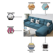 Andon 6 Seater L Shape Sofa Set for Living Room (Light Blue Fabric) Left Side Sofa