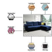 Stella RHS 4 Seater L Shape Sofa Set for Living Room (Blue) Premium Velvet Fabric Sofa