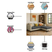 Grayon 3 Seater L Shape Convertible Sofa Set for Living Room, 3 Seater & Ottoman Modular Sectional Couch for Small Space (Grey Dark Grey Colour) Fabric