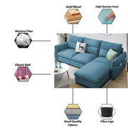 Andon 4 Seater L Shape Sofa Set for Living Room (Light Blue Fabric) Right Side Sofa