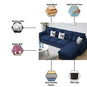 Andon 6 Seater L Shape Sofa Set for Living Room (Blue Fabric) Yellow Side Sofa
