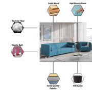 Canova 3+1 Seater Sofa Set for Living Room (Turquise) Premium Velvet Fabric Sofa