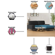 Latieo RHS 2 Seater Lounger L Shape Sofa Set for Living Room (Black Turquise) Premium Fabric Sofa