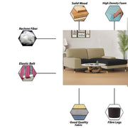 Latieo RHS 2 Seater Lounger L Shape Sofa Set for Living Room (Cream Black) Premium Fabric Sofa