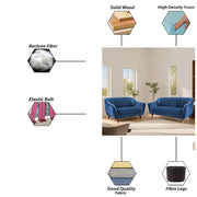 Casaliving Anyse 3+2 Seater Sofa Set for Living Room (Blue- Colour) Premium Fabric Sofa Set for Living Room