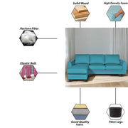 Danver LHS 4 Seater L Shape Sofa Set for Living Room (Turquise Fabric) Premium Fabric Sofa