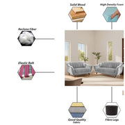 Casaliving Anyse 2 Seater Sofa Set for Living Room (Grey Colour Fabric) Premium Fabric Sofa