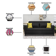 Garnet 3 Seater Sofa Set for Living Room (Black) Premium Fabric