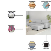 Linus RHS 4 Seater L Shape Sofa Set for Living Room (Grey Fabric) Premium Fabric Sofa