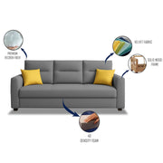 Evona 3 Seater Sofa Set for Living Room (Dark Grey Colour Fabric) Premium Fabric Sofa