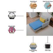 Vive 1 Seater Lounge Sofa for Living Room (Turquise Grey Colour) Premium Fabric Sofa