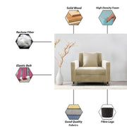 Garcia 1 Seater Sofa Set for Living Room (Black Colour) Premium Fabric Sofa