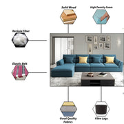 Delton LHS 6 Seater L Shape Sofa Set for Living Room (Turquise) Premium Fabric Sofa Set