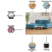 Latieo LHS 2 Seater Lounger L Shape Sofa Set for Living Room (Turquise) Premium Fabric Sofa