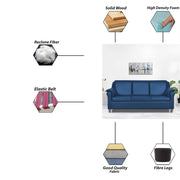 Scott 3 Seater Sofa Set for Living Room (Blue Fabric) Premium Fabric Sofa