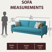 Kaven 3 Seater Sofa Set for Living Room (Turquise Colour Fabric) Premium Fabric Sofa