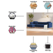 Vesco LHS 6 Seater L Shape Sofa Set for Living Room (Blue) Premium Fabric Sofa