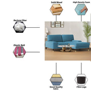 Latieo RHS 2 Seater Lounger L Shape Sofa Set for Living Room (Turquise) Premium Fabric Sofa
