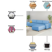 Linus RHS 4 Seater L Shape Sofa Set for Living Room (Turquise Fabric) Premium Fabric Sofa