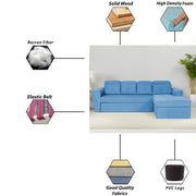 Elvi RHS 6 Seater L Shape Sofa Set for Living Room (Turquise Fabric) Premium Fabric Sofa
