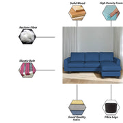 Danver RHS 4 Seater L Shape Sofa Set for Living Room (Blue Fabric) Premium Fabric Sofa