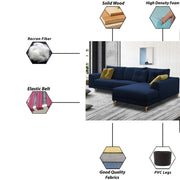 Viva RHS 6 Seater L Shape Sofa Set for Living Room (Blue) Premium Fabric Sofa