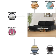 Latieo LHS 2 Seater Lounger L Shape Sofa Set for Living Room (Black) Premium Fabric Sofa