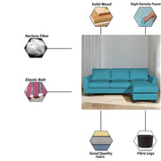 Danver RHS 4 Seater L Shape Sofa Set for Living Room (Turquise Fabric) Premium Fabric Sofa