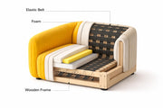 Vesta Modern Velvet Bubble Cloud Sofa, Tufted Design Upholstered 3+1+1 Seater Sofa Set for Living Room, (Black Colour) Premium Velvet Fabric Sofa