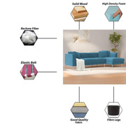 Vesco RHS 6 Seater L Shape Sofa Set for Living Room (Turquise) Premium Fabric Sofa