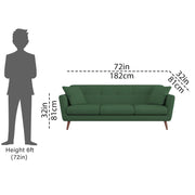 Letty 3 Seater Sofa Set for Living Room (Green Colour) Premium Fabric Sofa