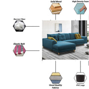 Viva LHS 6 Seater L Shape Sofa Set for Living Room (Turquise) Premium Fabric Sofa