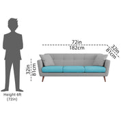 Letty 3 Seater Sofa Set for Living Room (Turquise Grey Colour) Premium Fabric Sofa