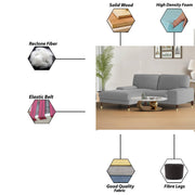 Latieo LHS 2 Seater Lounger L Shape Sofa Set for Living Room (Grey) Premium Fabric Sofa