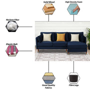 Croosen RHS 4 Seater L Shape Sofa Set for Living Room (Blue Colour) Premium Velvet Fabric
