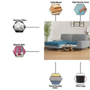 Latieo LHS 2 Seater Lounger L Shape Sofa Set for Living Room (Turquise Grey) Premium Fabric Sofa
