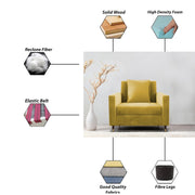 Garcia 1 Seater Sofa Set for Living Room (Black Colour) Premium Fabric Sofa