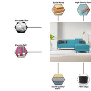 Arlond RHS 4 Seater L Shape Sofa Set for Living Room (Turquise Fabric) Premium Fabric Sofa