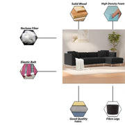 Vesco RHS 6 Seater L Shape Sofa Set for Living Room (Black) Premium Fabric Sofa