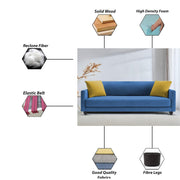 Casaliving Dominic 3 Seater Sofa Set for Living Room (Blue Fabric) Premium Fabric Sofa