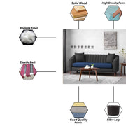 Casaliving Doraldo 3 Seater Sofa Set for Living Room (Black Blue Colour) Premium Fabric Sofa