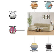 Charmi LHS 6 Seater L Shape Sofa Set for Living Room (Cream Fabric) Premium Fabric Sofa