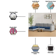 Charmi LHS 6 Seater L Shape Sofa Set for Living Room (Blue Grey Fabric) Premium Fabric Sofa