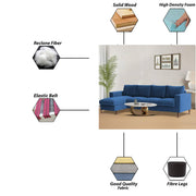 Charmi LHS 6 Seater L Shape Sofa Set for Living Room (Blue Fabric) Premium Fabric Sofa