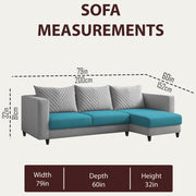Mikasa 4 Seater RHS L Shape Sofa Set for Living Room (Turquise Grey Fabric) Premium Fabric Sofa Set for Living Room