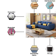 Casaliving Minta LHS 4 Seater L Shape Sofa Set for Living Room (Blue Premium Colour Fabric)
