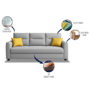 Evona 3 Seater Sofa Set for Living Room (Grey Colour Fabric) Premium Fabric Sofa
