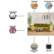 Charmi LHS 6 Seater L Shape Sofa Set for Living Room (Yellow Fabric) Premium Fabric Sofa